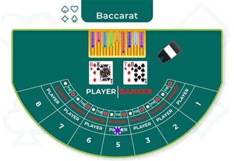 how many hands in a baccarat shoe|How To Play Baccarat: The Complete Guide .